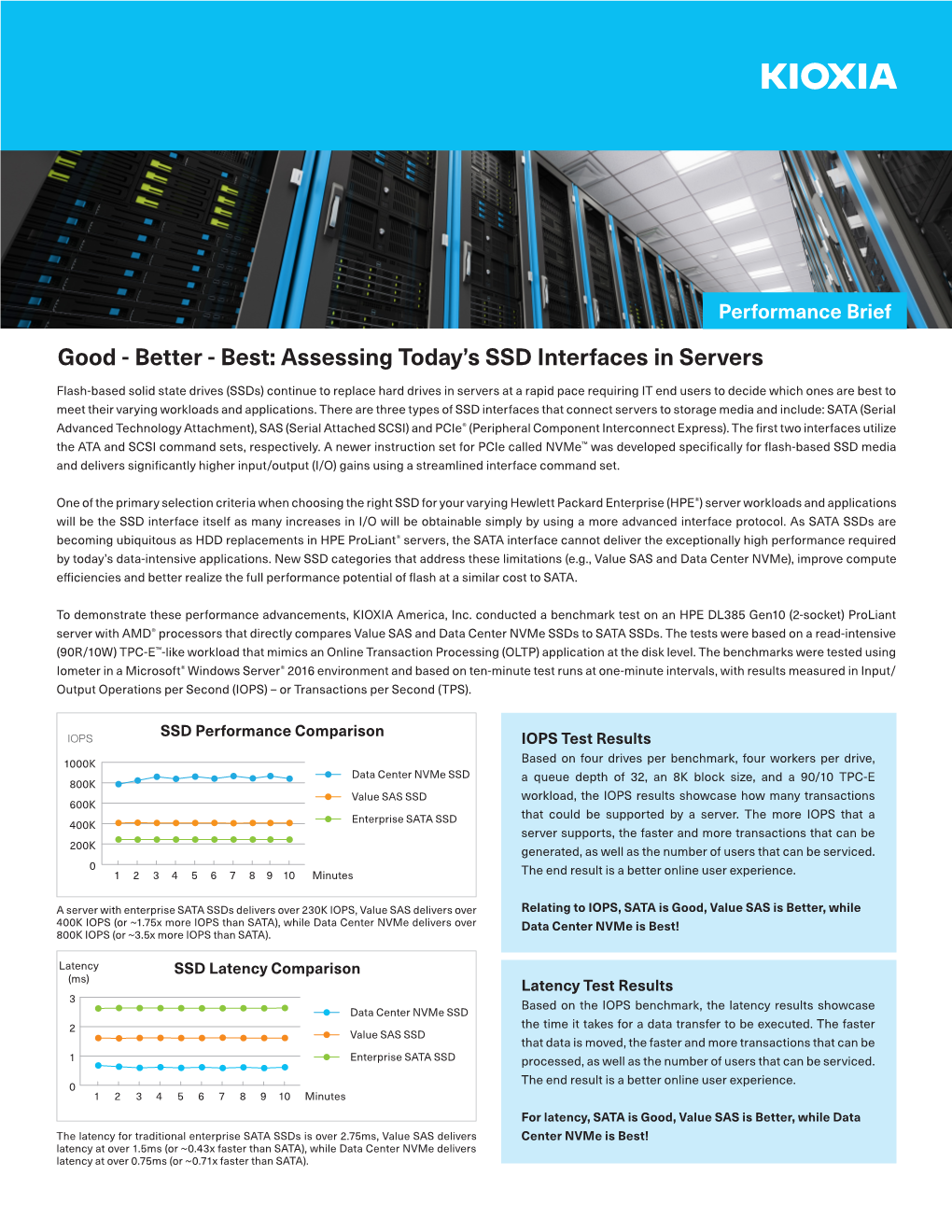 Good - Better - Best: Assessing Today’S SSD Interfaces in Servers