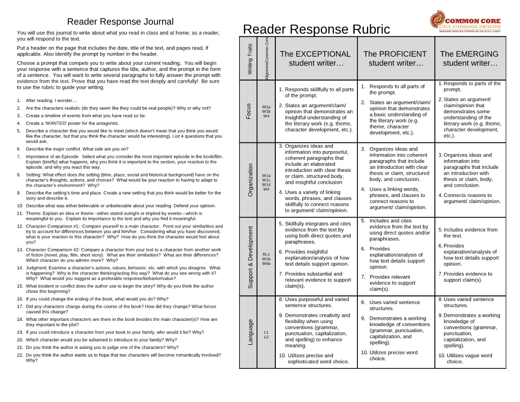 Double Entry Journal s2