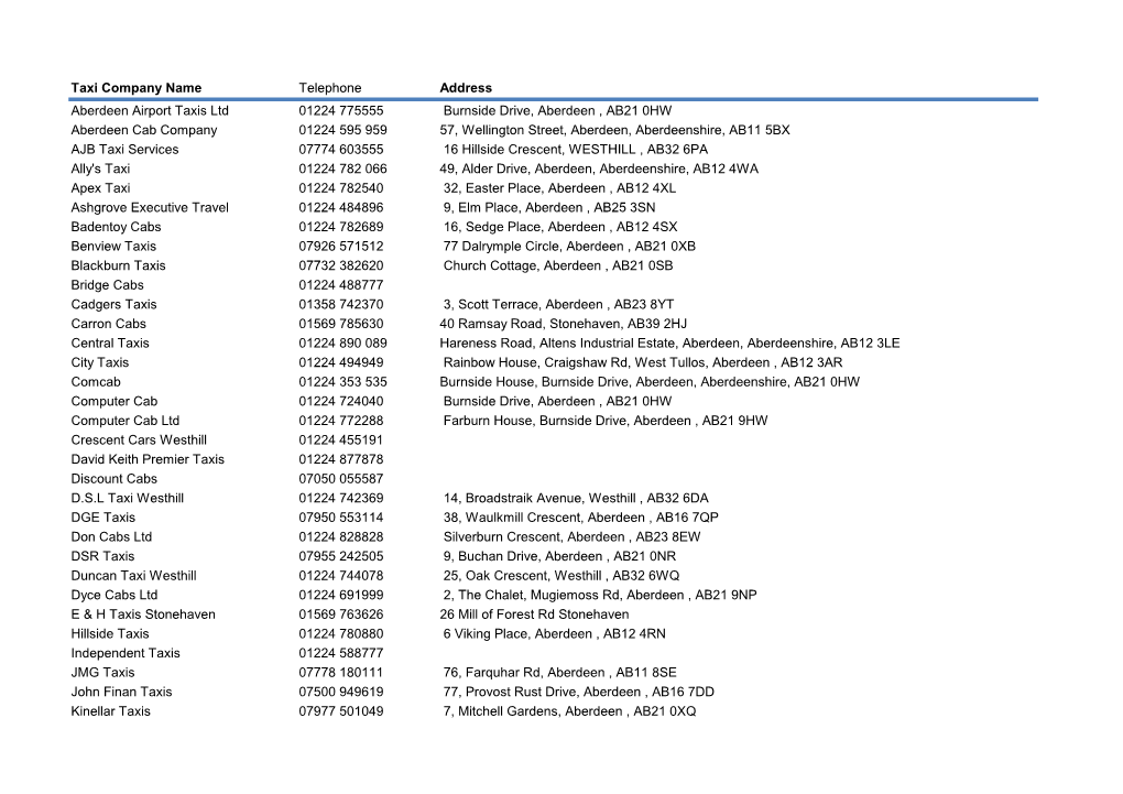 Taxi Company Name Telephone Address Aberdeen Airport Taxis Ltd