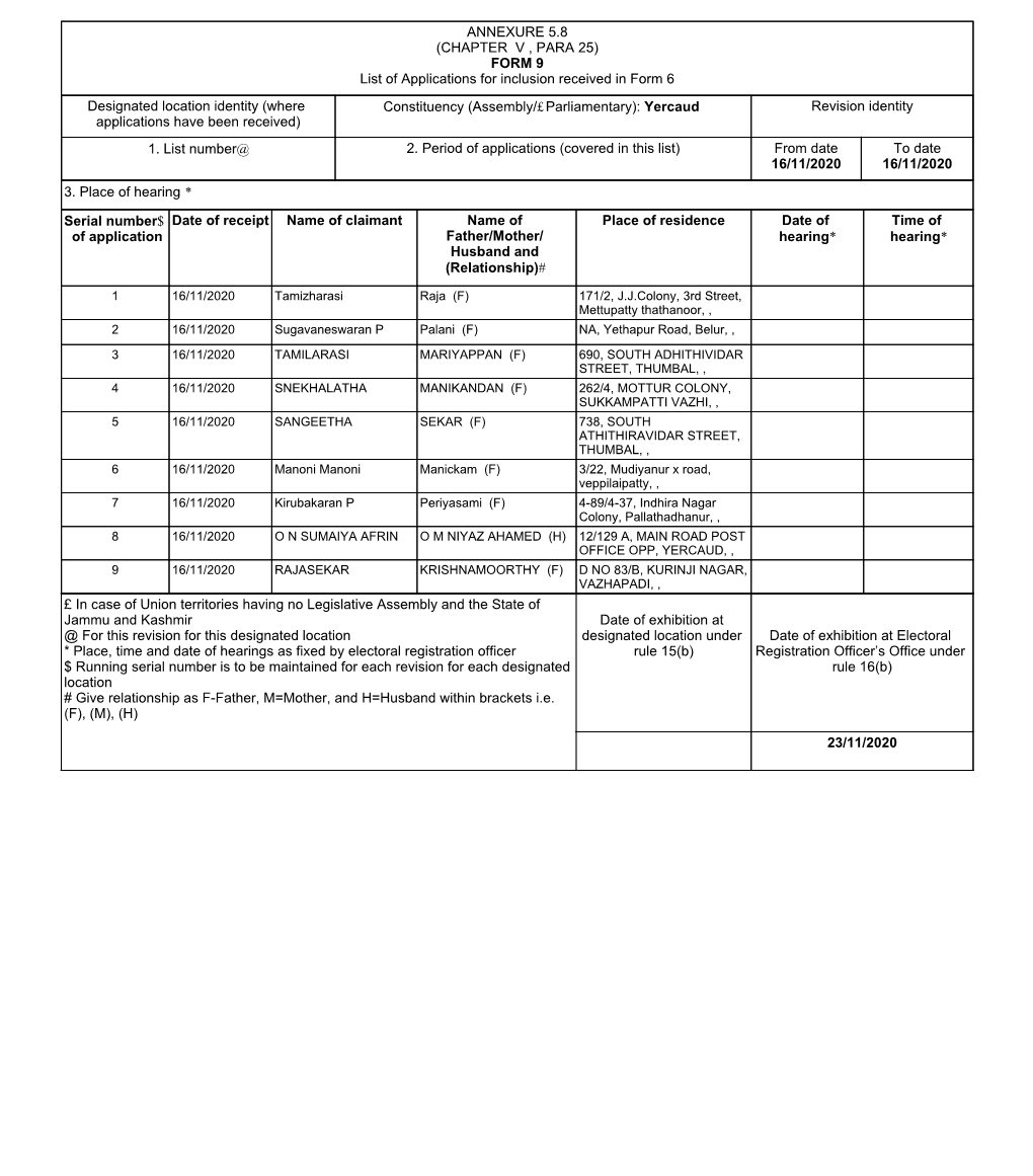 ANNEXURE 5.8 (CHAPTER V , PARA 25) FORM 9 List of Applications For