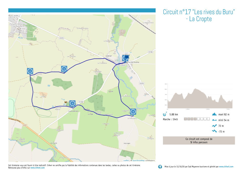 Circuitn°17"Lesrivesduburu"