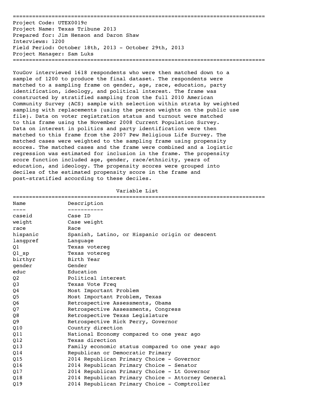 Codebook ======Name: Caseid Description: Case ID