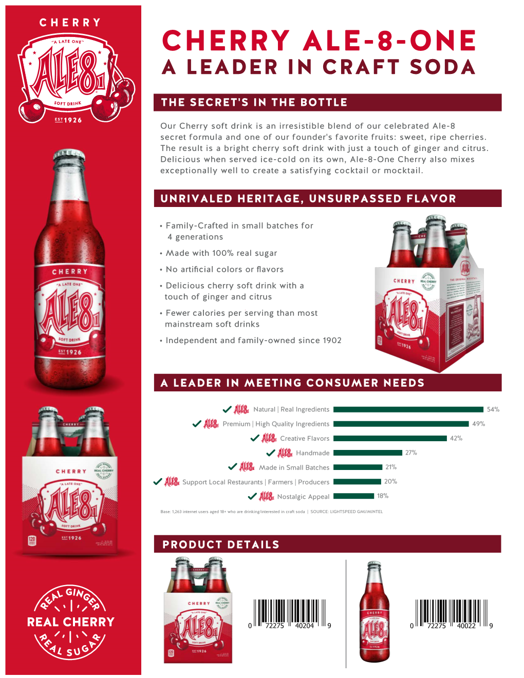 Cherry Ale-8-One a Leader in Craft Soda