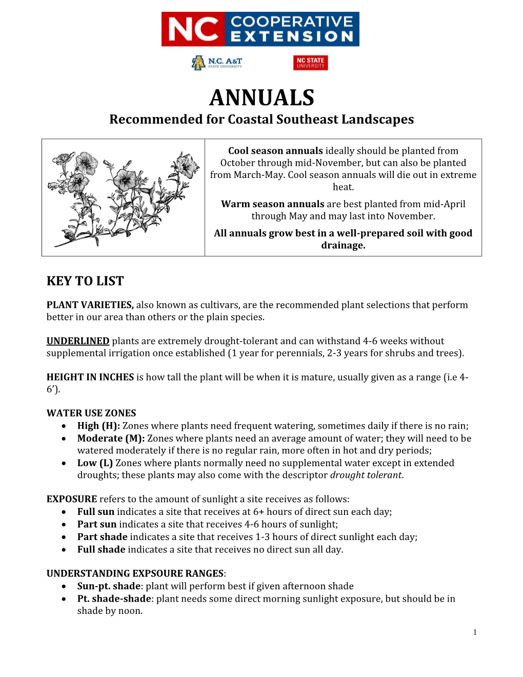 ANNUALS Recommended for Coastal Southeast Landscapes