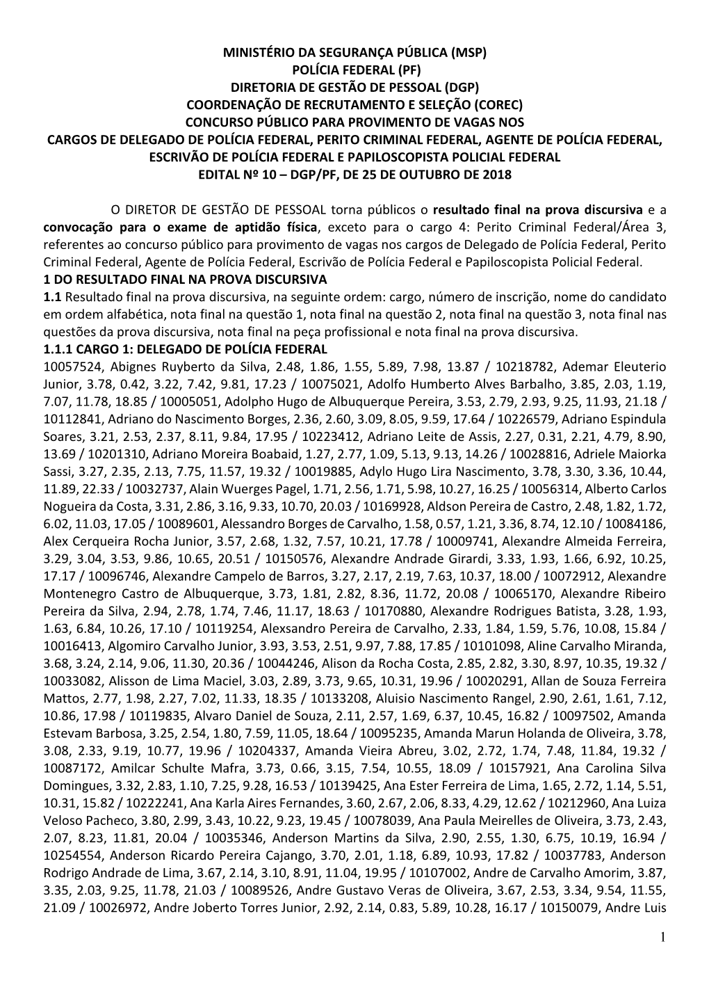 Polícia Federal (Pf) Diretoria De Gestão De Pessoal