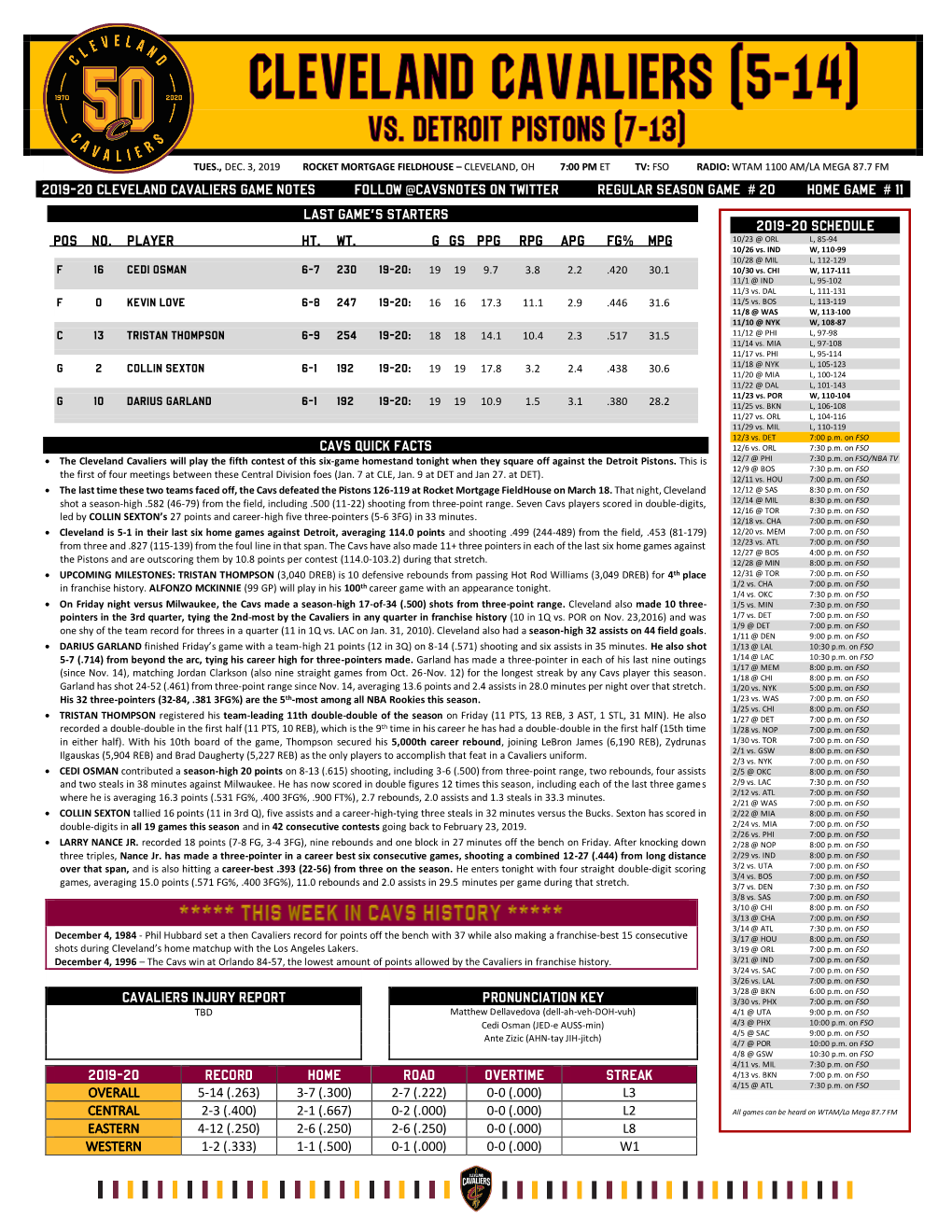 2019-20 Cleveland Cavaliers Game Notes Follow @Cavsnotes on Twitter Regular Season Game # 20 Home Game # 11 Cavs