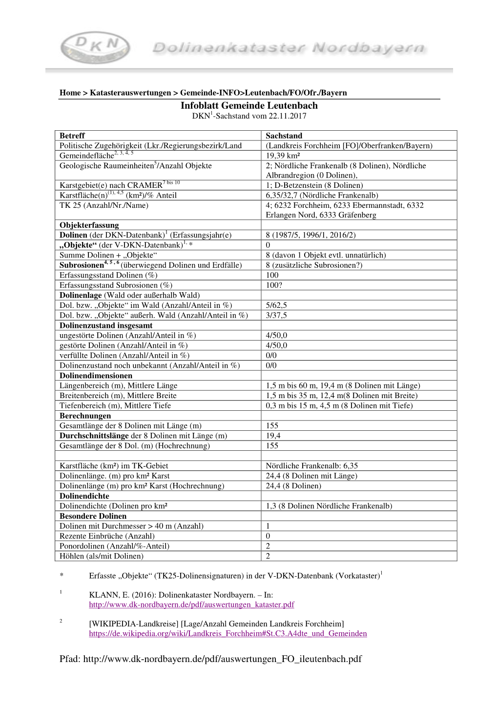 Home &gt; Katasterauswertungen &gt; Gemeinde-INFO&gt;Leutenbach/FO/Ofr./Bayern DKN1-Sachstand Vom 22.11.2017 Betreff Sachstand P