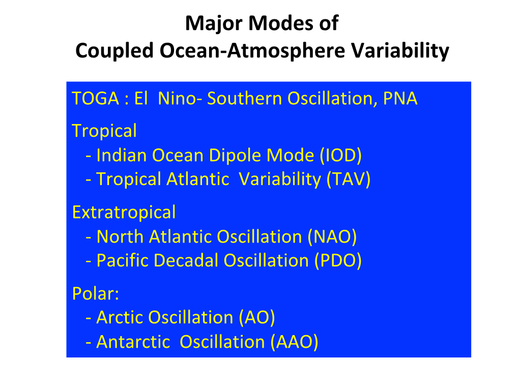 The Indian Ocean Dipole (IOD) Mode Direction