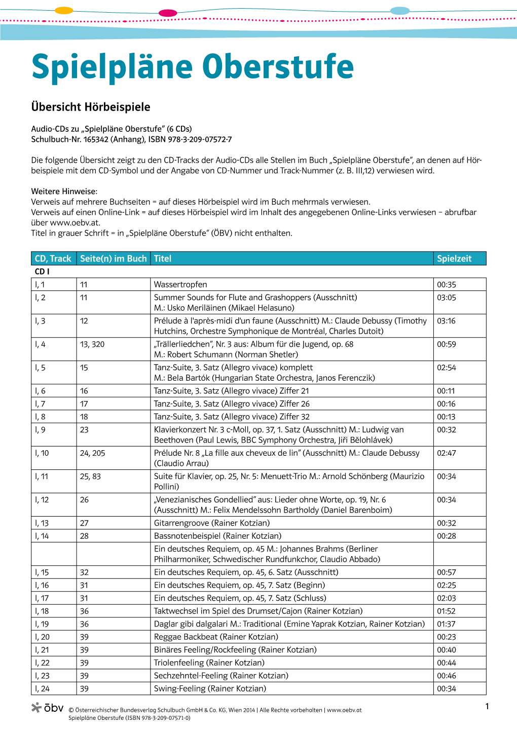 Spielpläne Oberstufe