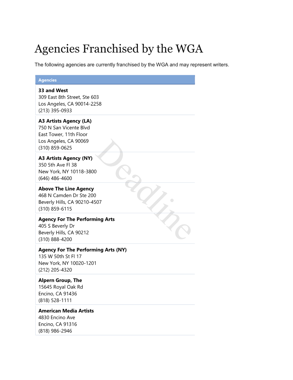 Agencies Franchised by the WGA