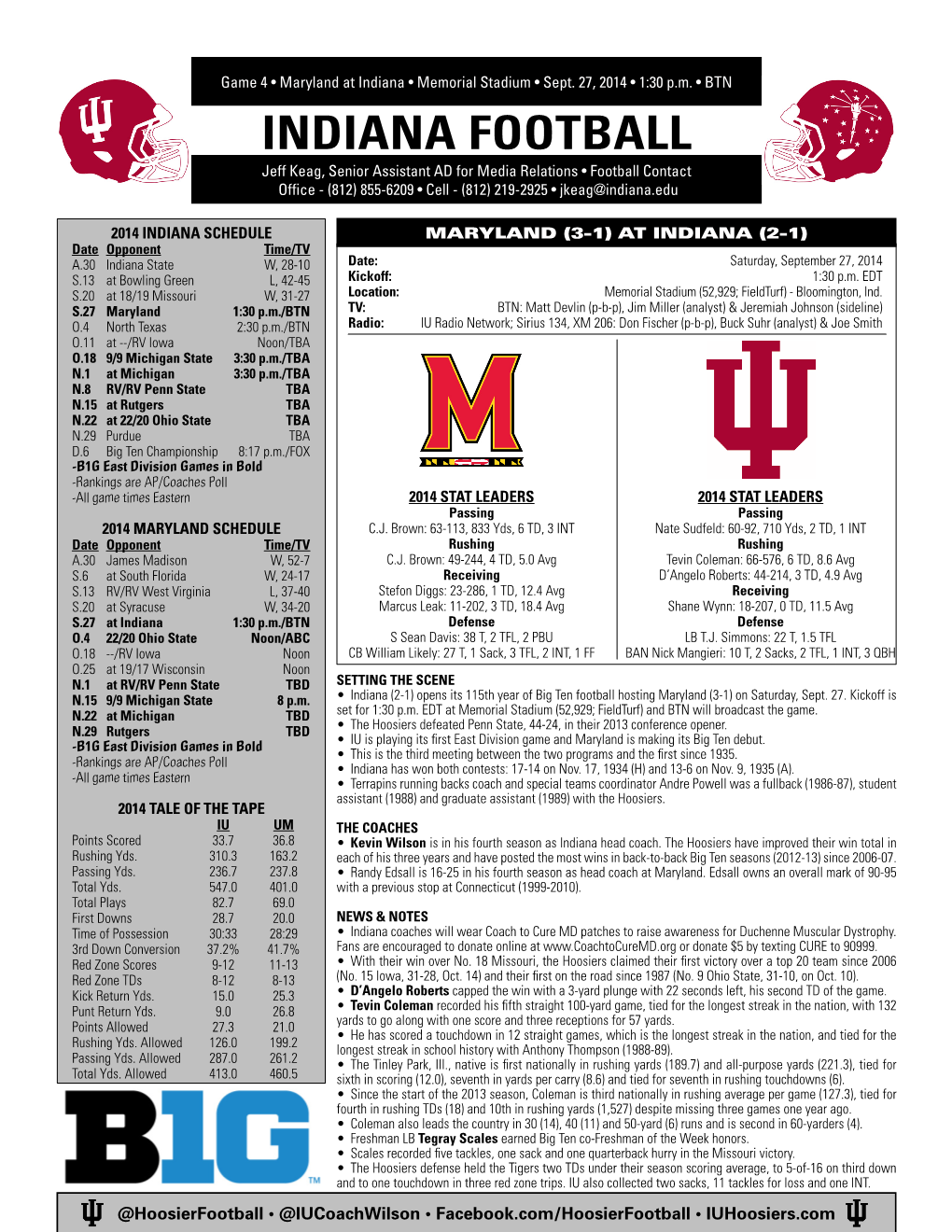 INDIANA FOOTBALL Jeff Keag, Senior Assistant AD for Media Relations • Football Contact Office - (812) 855-6209 • Cell - (812) 219-2925 • Jkeag@Indiana.Edu