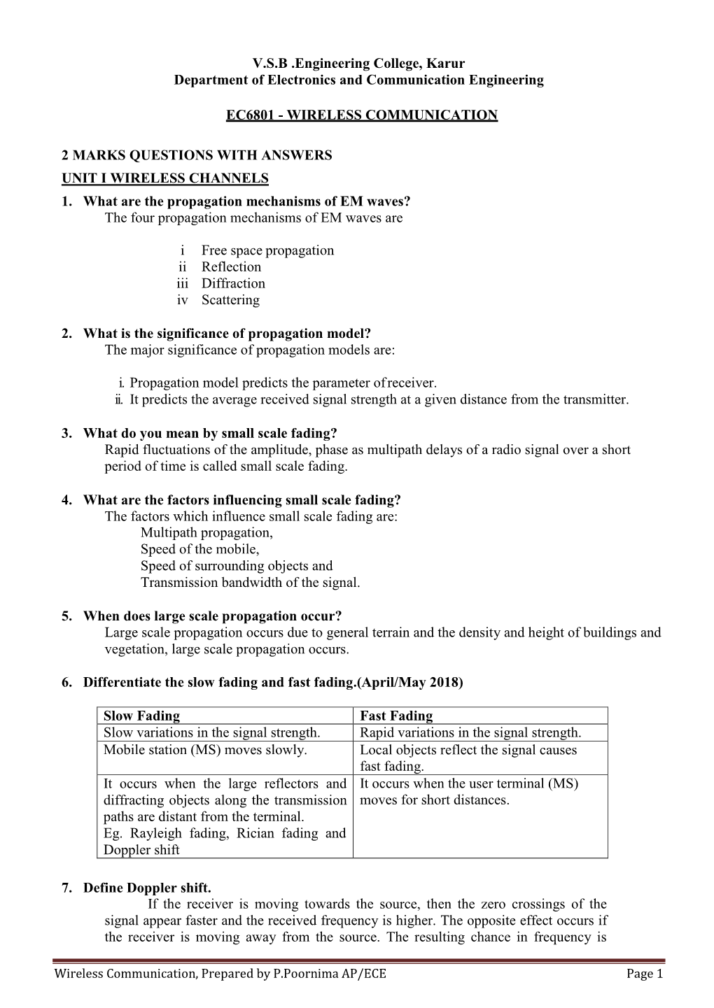 Wireless Communication 2 Mark