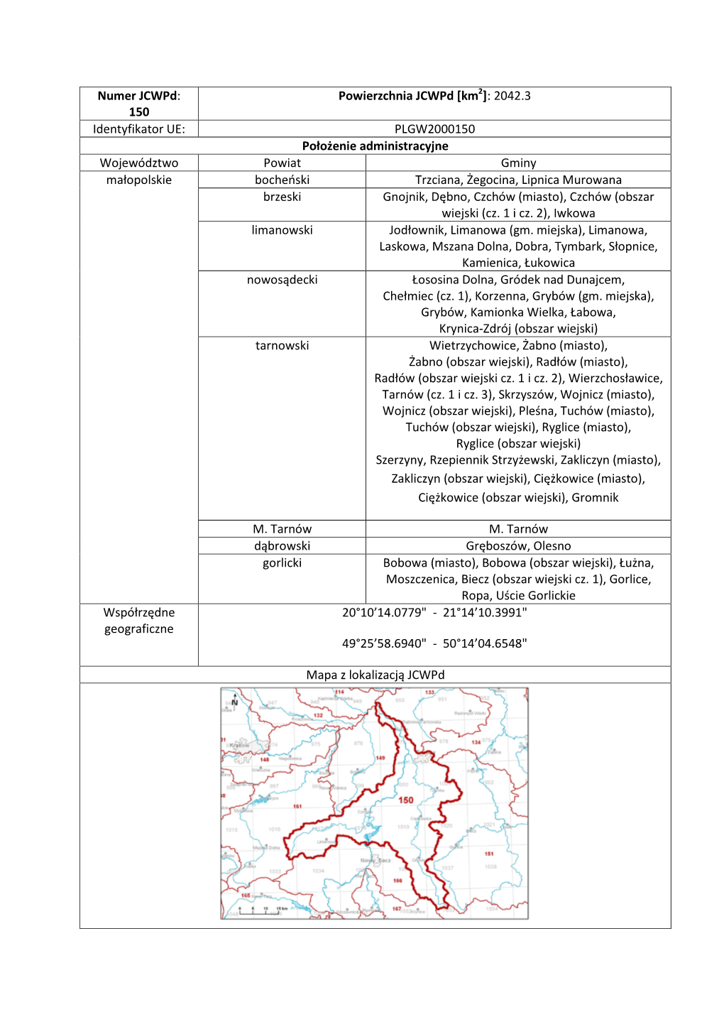 150 Powierzchnia Jcwpd [Km2]: 2042.3 Identyfikator UE