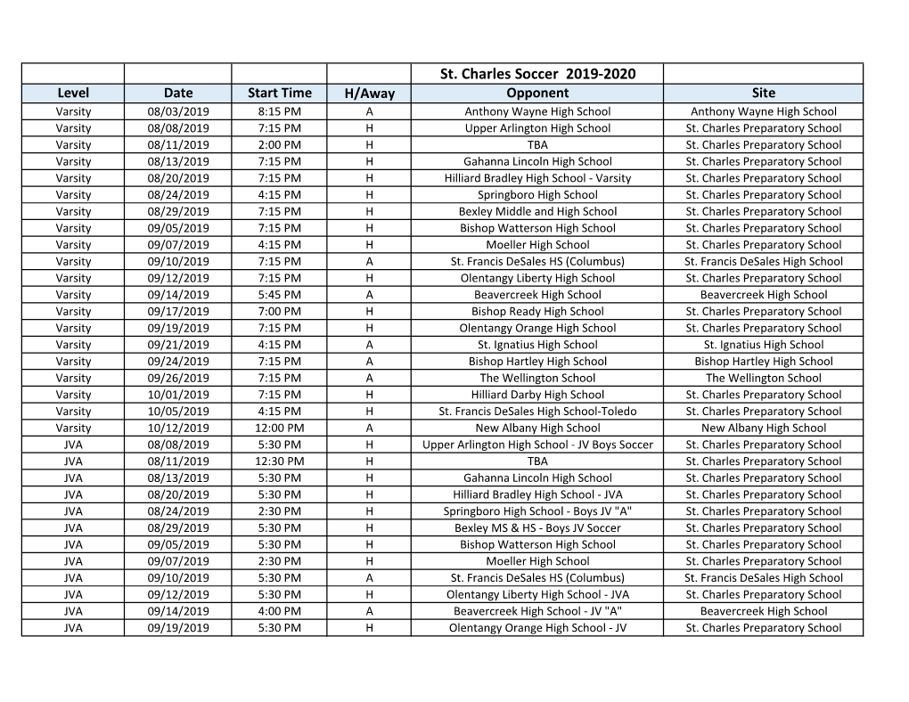 St. Charles Soccer 2019-2020.Xlsx