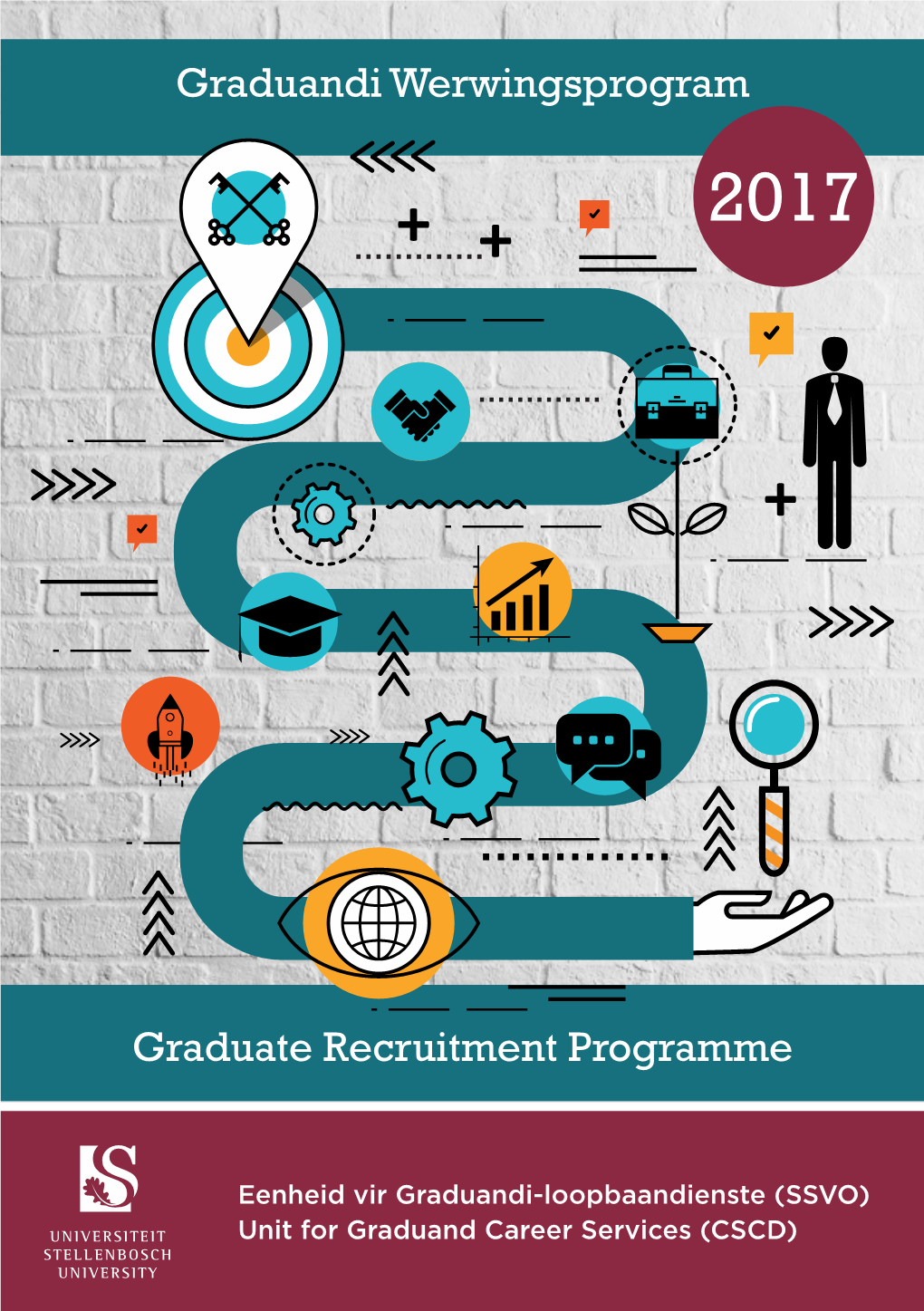 Graduate Recruitment Programme Graduandi Werwingsprogram