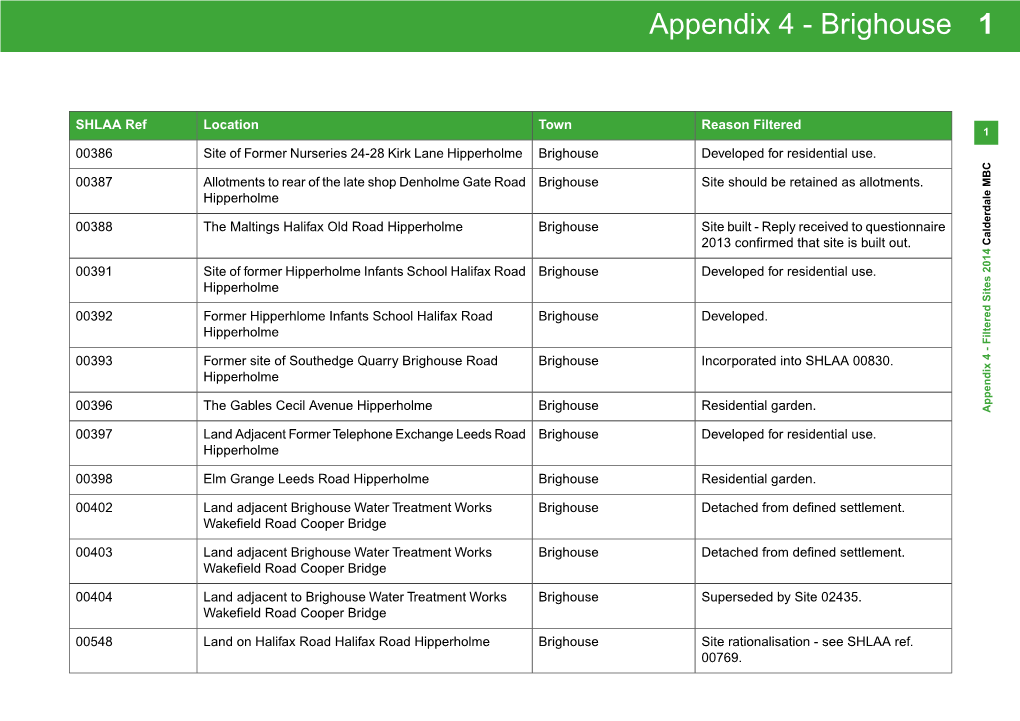 Appendix 4 - Brighouse 1