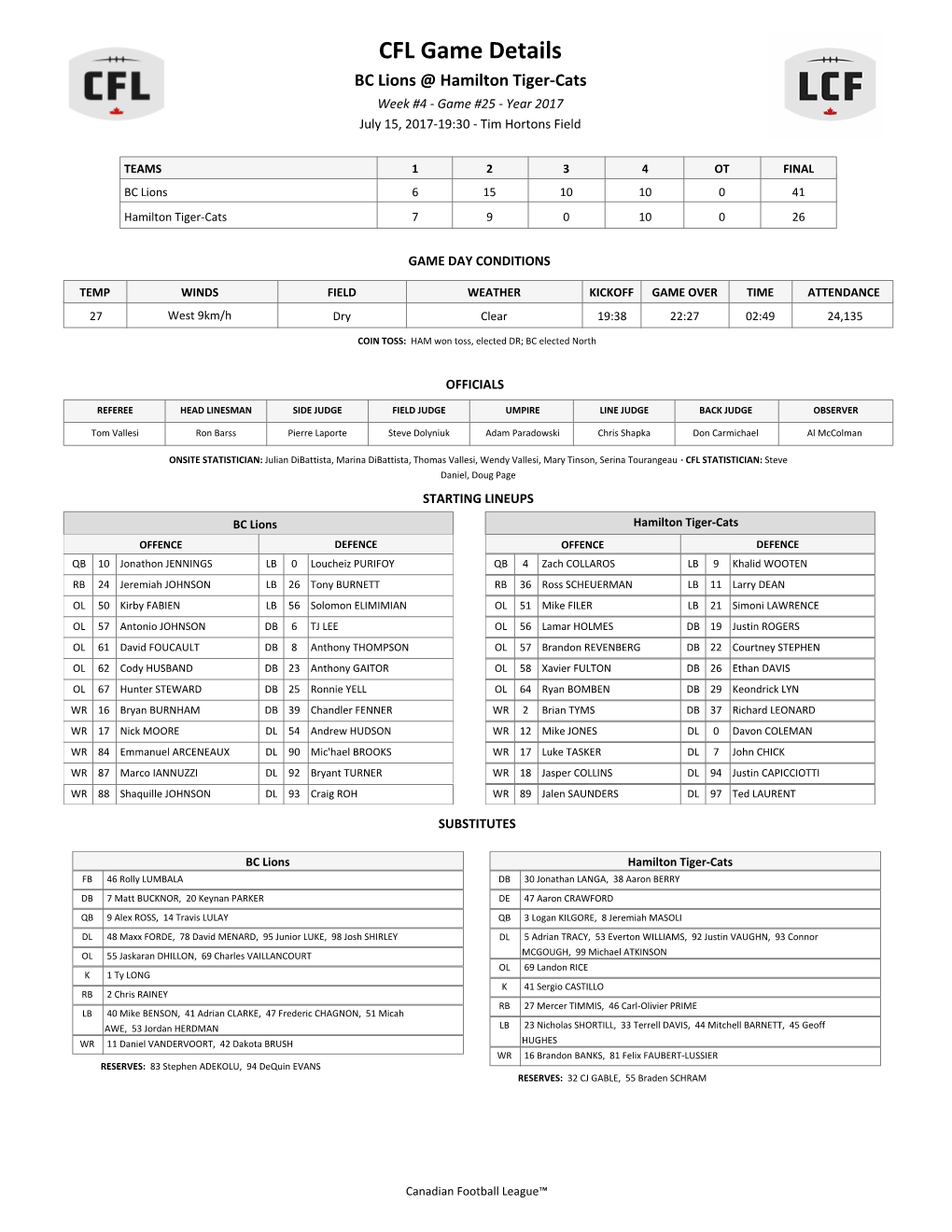 CFL Game Details BC Lions @ Hamilton Tiger-Cats Week #4 - Game #25 - Year 2017 July 15, 2017-19:30 - Tim Hortons Field