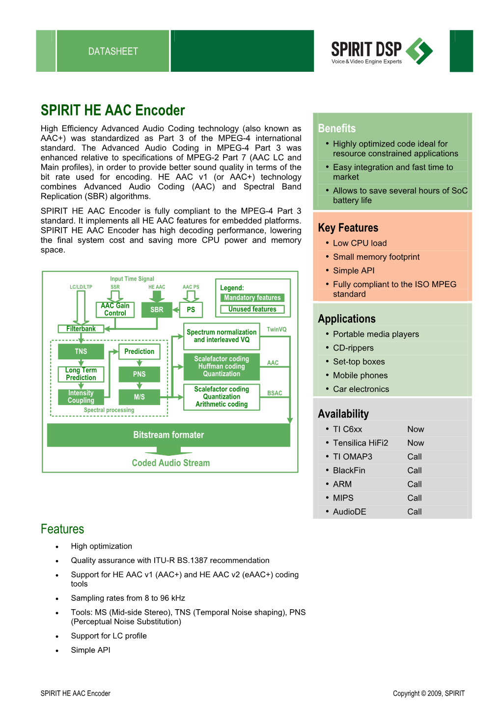 SPIRIT HE AAC Encoder High Efficiency Advanced Audio Coding Technology (Also Known As Benefits AAC+) Was Standardized As Part 3 of the MPEG-4 International Standard