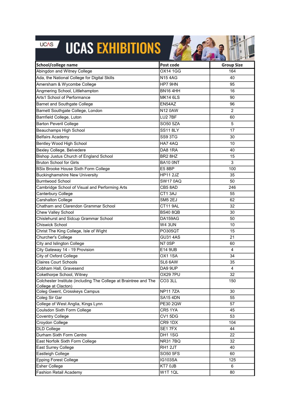 School/College Name Post Code Group Size