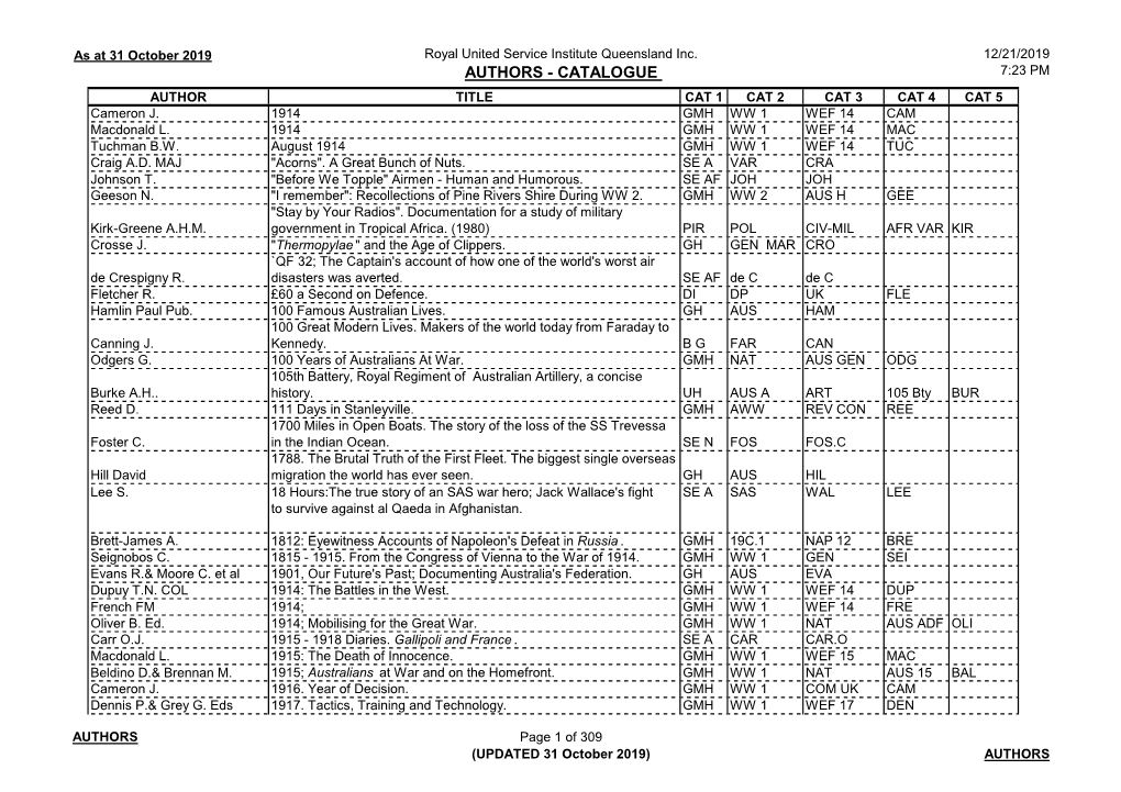 Rusi Queensland Library Catalogue