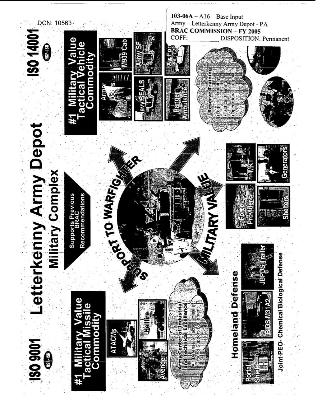 Letterkenny Army Depot - PA :OMMISSION FY-2005 DISPOSITION:- Permanent DCN: 10563 IS0 9001 ~Etterkenn~Yarmy Depot IS0 I4001