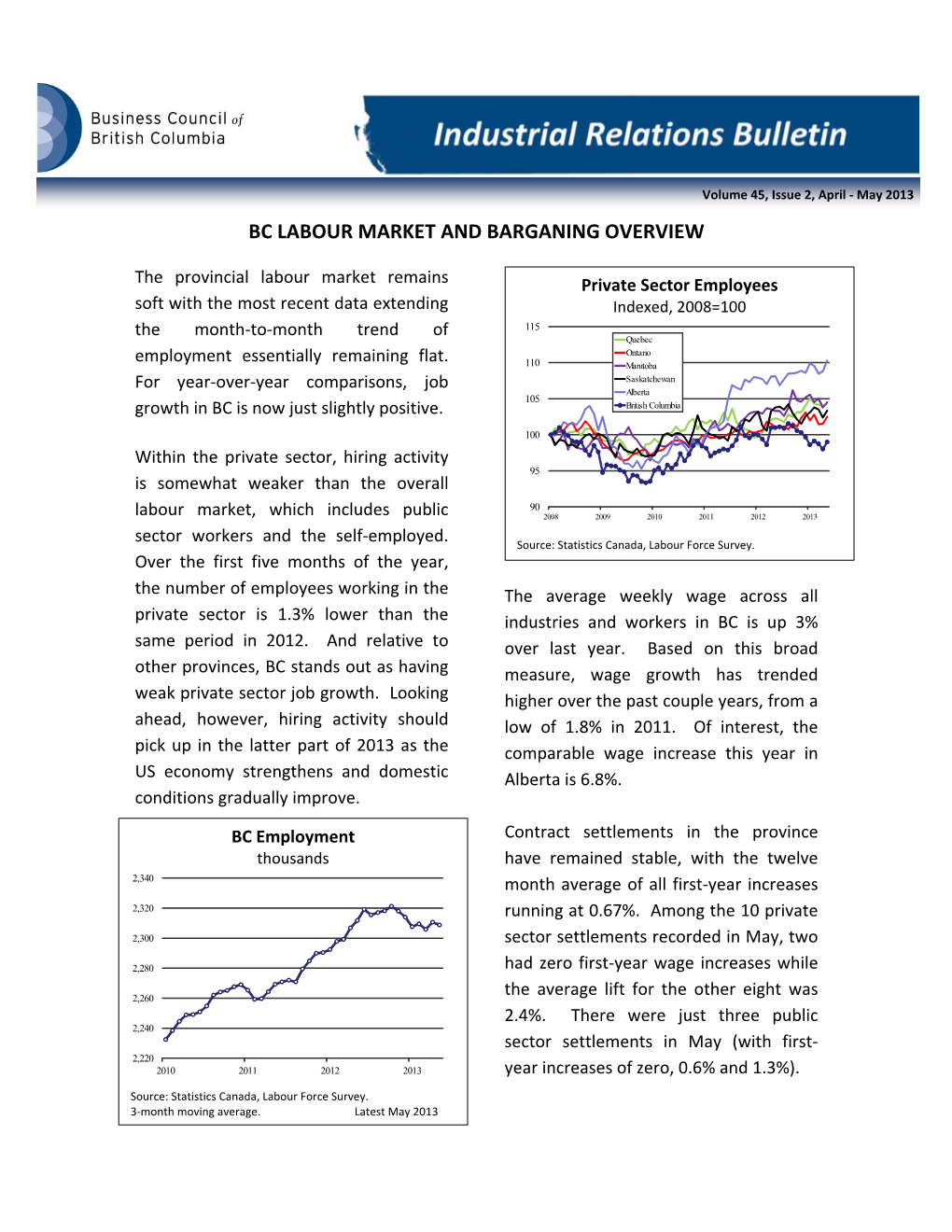 Bc Labour Market and Barganing Overview