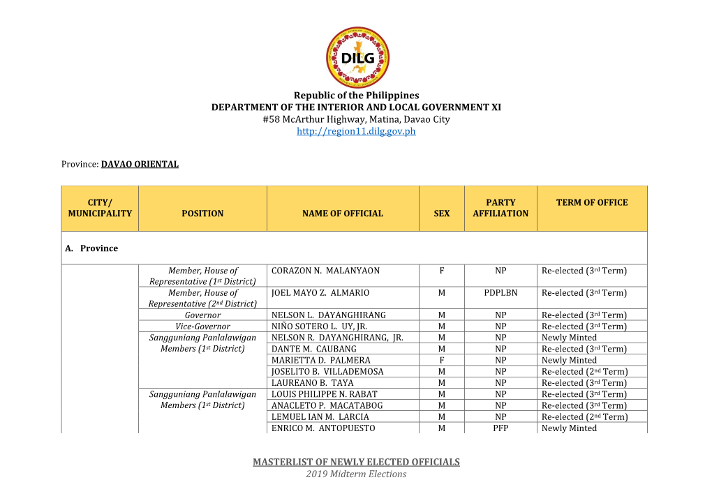 MASTERLIST of NEWLY ELECTED OFFICIALS 2019 Midterm Elections