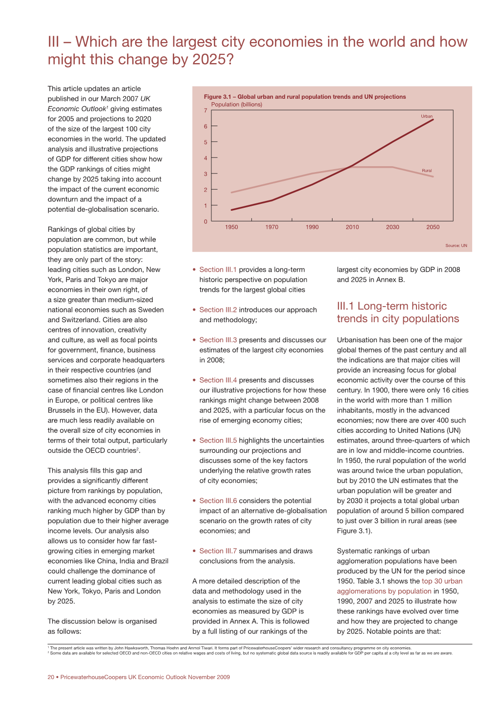 Download Global City GDP Rankings 2008-2025