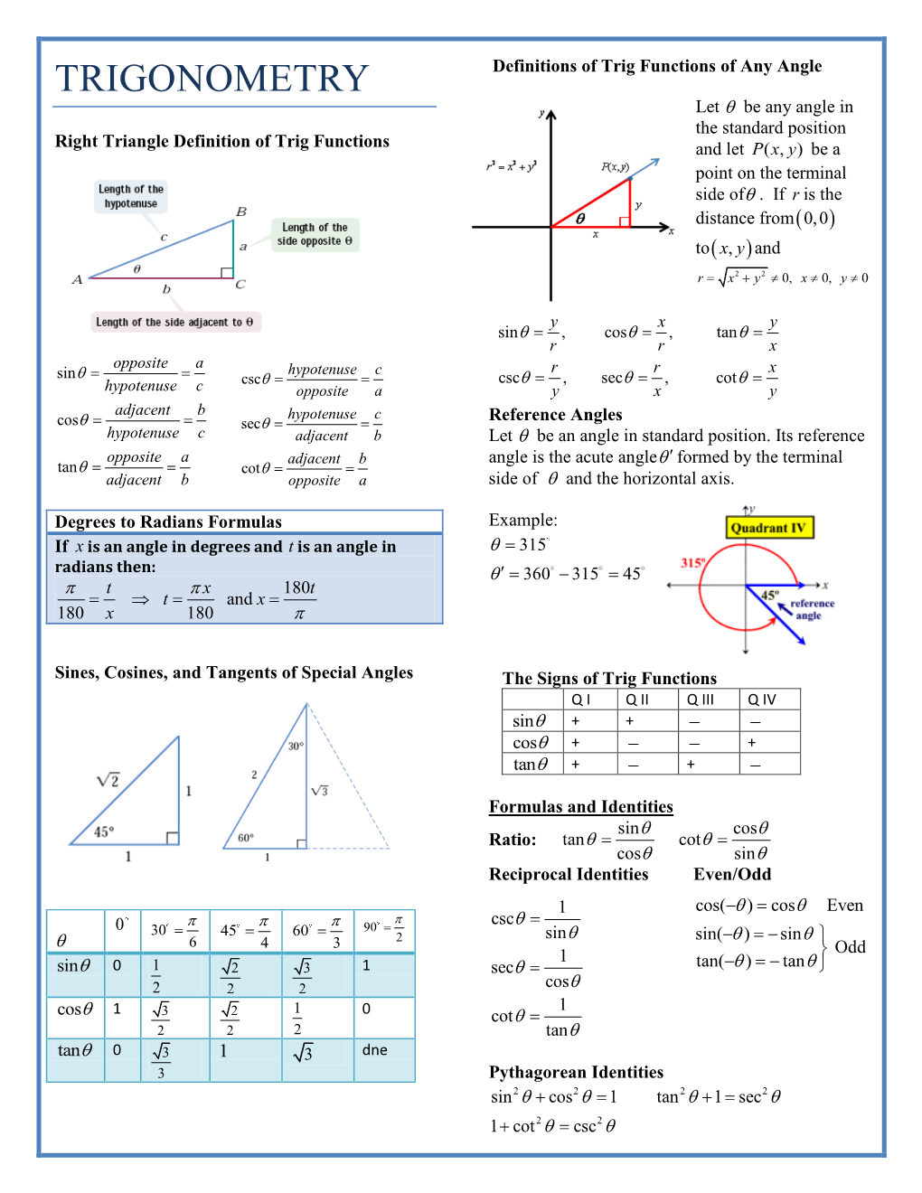 TRIGONOMETRY Let  Be Any Angle in the Standard Position Right Triangle Definition of Trig Functions and Let P(,) X Y Be a Point on the Terminal Side Of