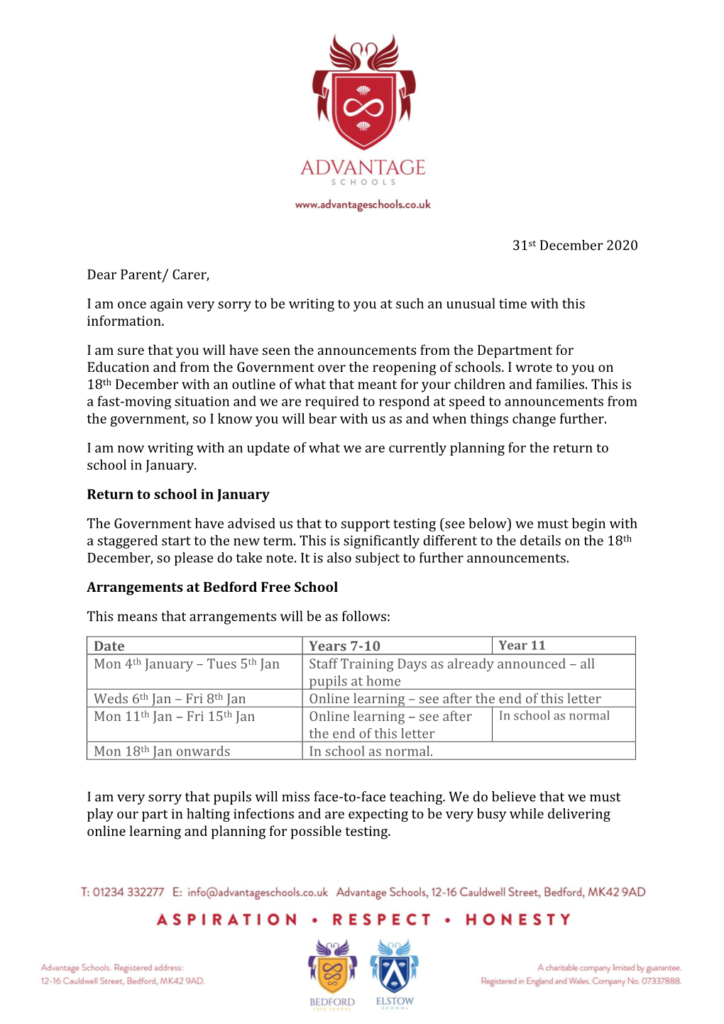 31St December 2020 Dear Parent/ Carer, I Am Once Again Very Sorry to Be Writing to You at Such an Unusual Time with This Information