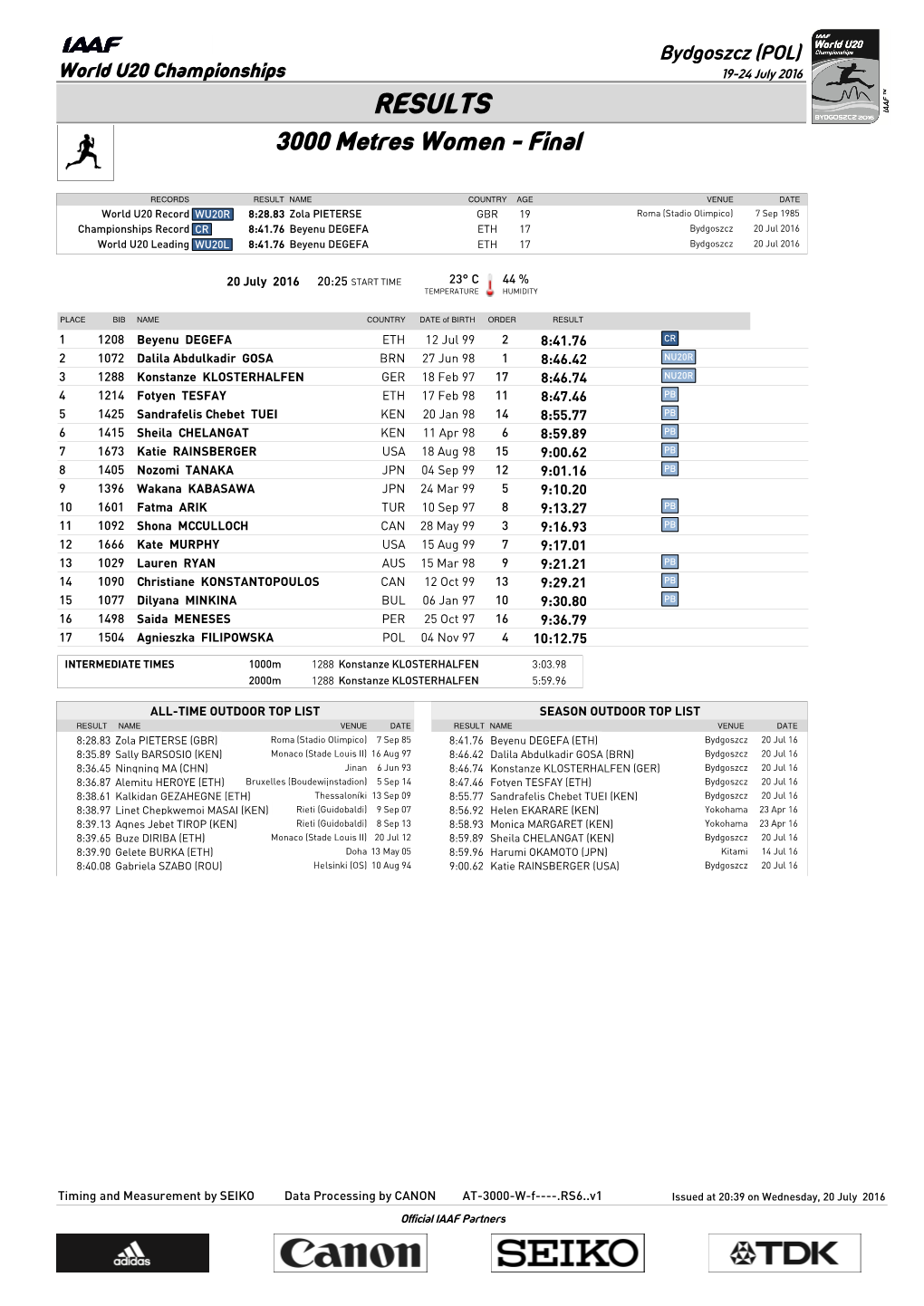 RESULTS 3000 Metres Women - Final