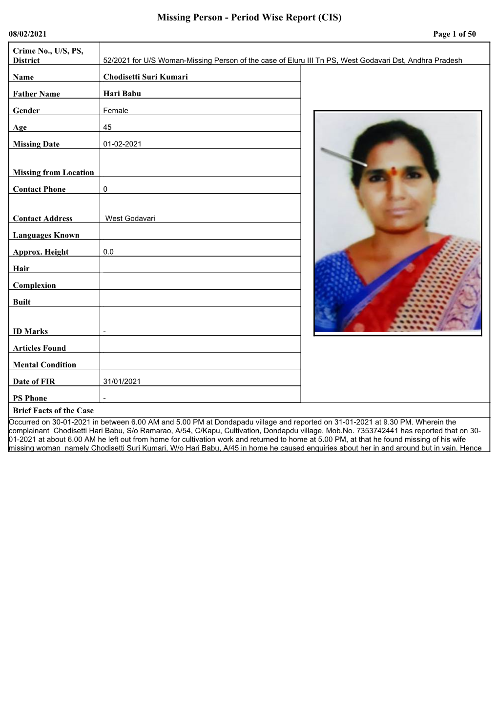 Missing Person - Period Wise Report (CIS) 08/02/2021 Page 1 of 50