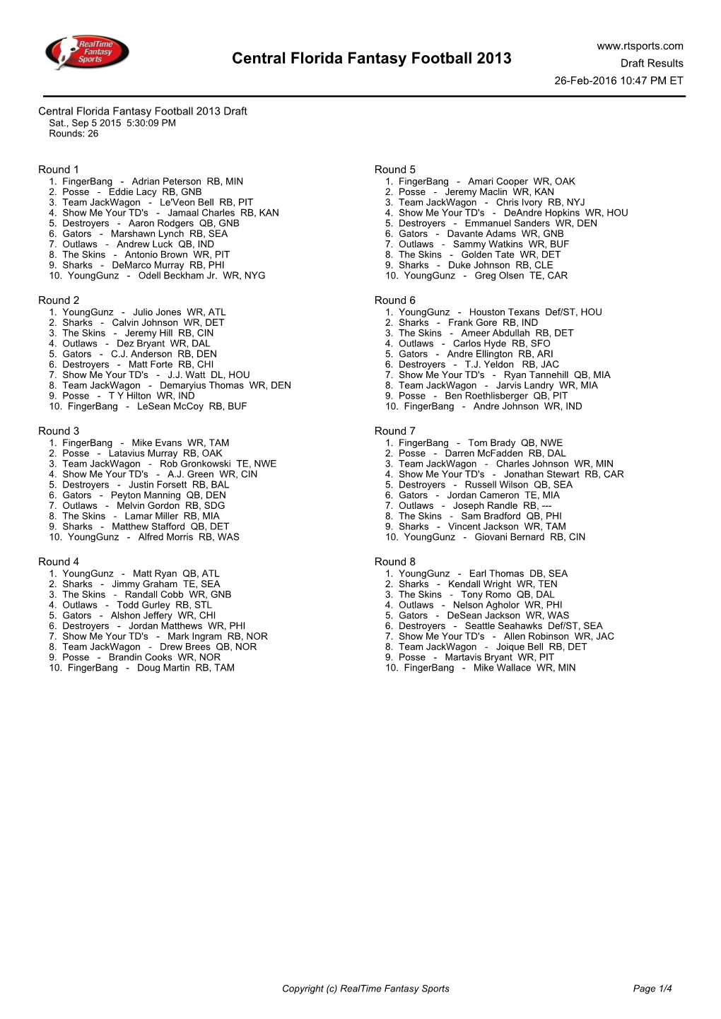 Central Florida Fantasy Football 2013 Draft Results 26-Feb-2016 10:47 PM ET