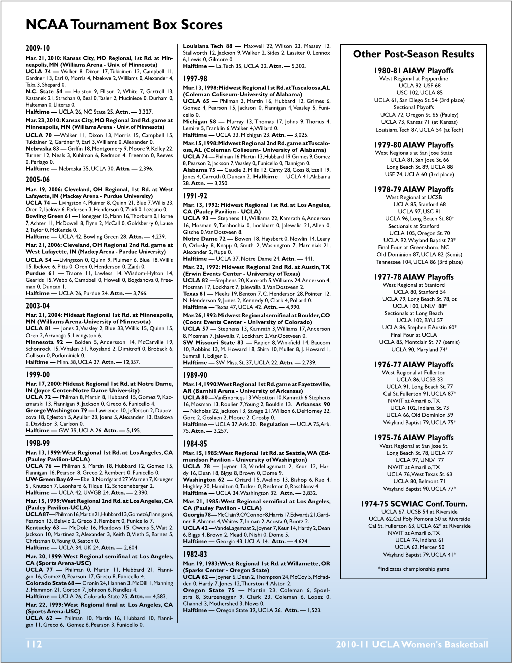 NCAA Tournament Box Scores