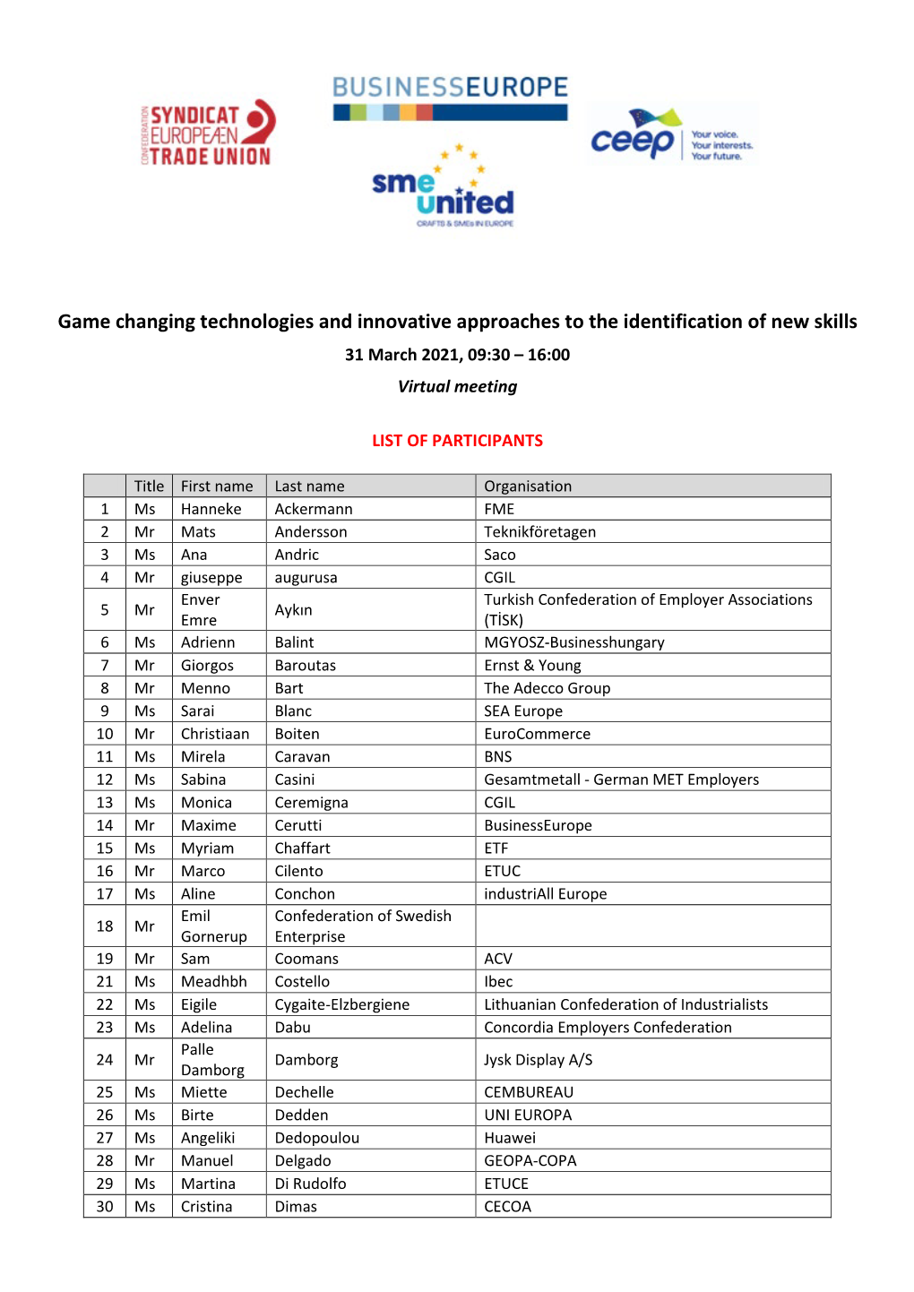 List of Participants