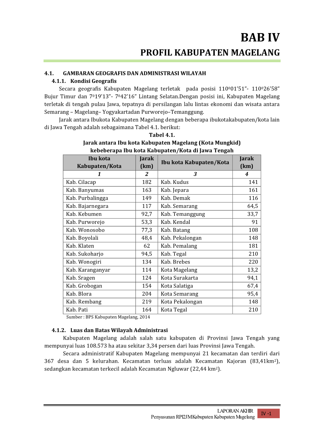 Bab Iv Profil Kabupaten Magelang