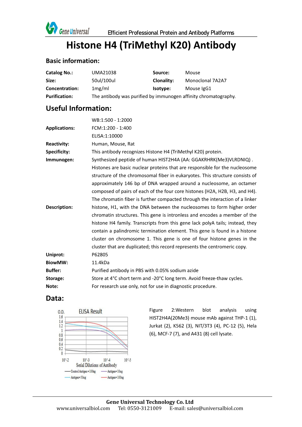 Histone H4 (Trimethyl K20) Antibody