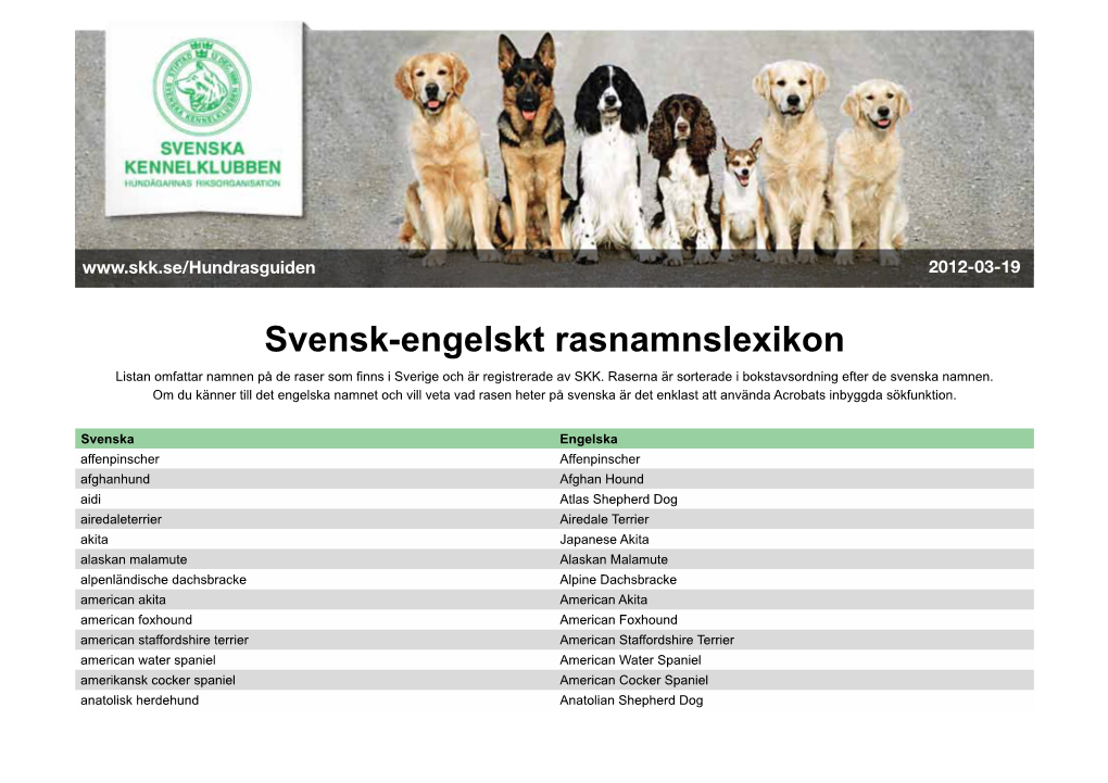 Svensk-Engelskt Hundraslexikon