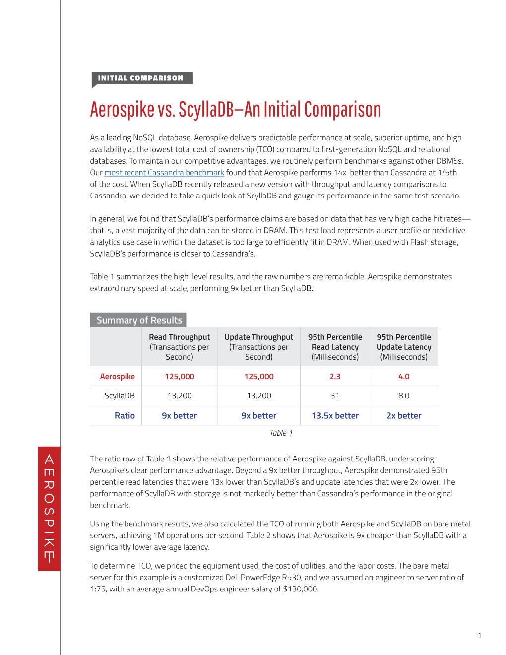 Aerospike Vs. Scylladb—An Initial Comparison