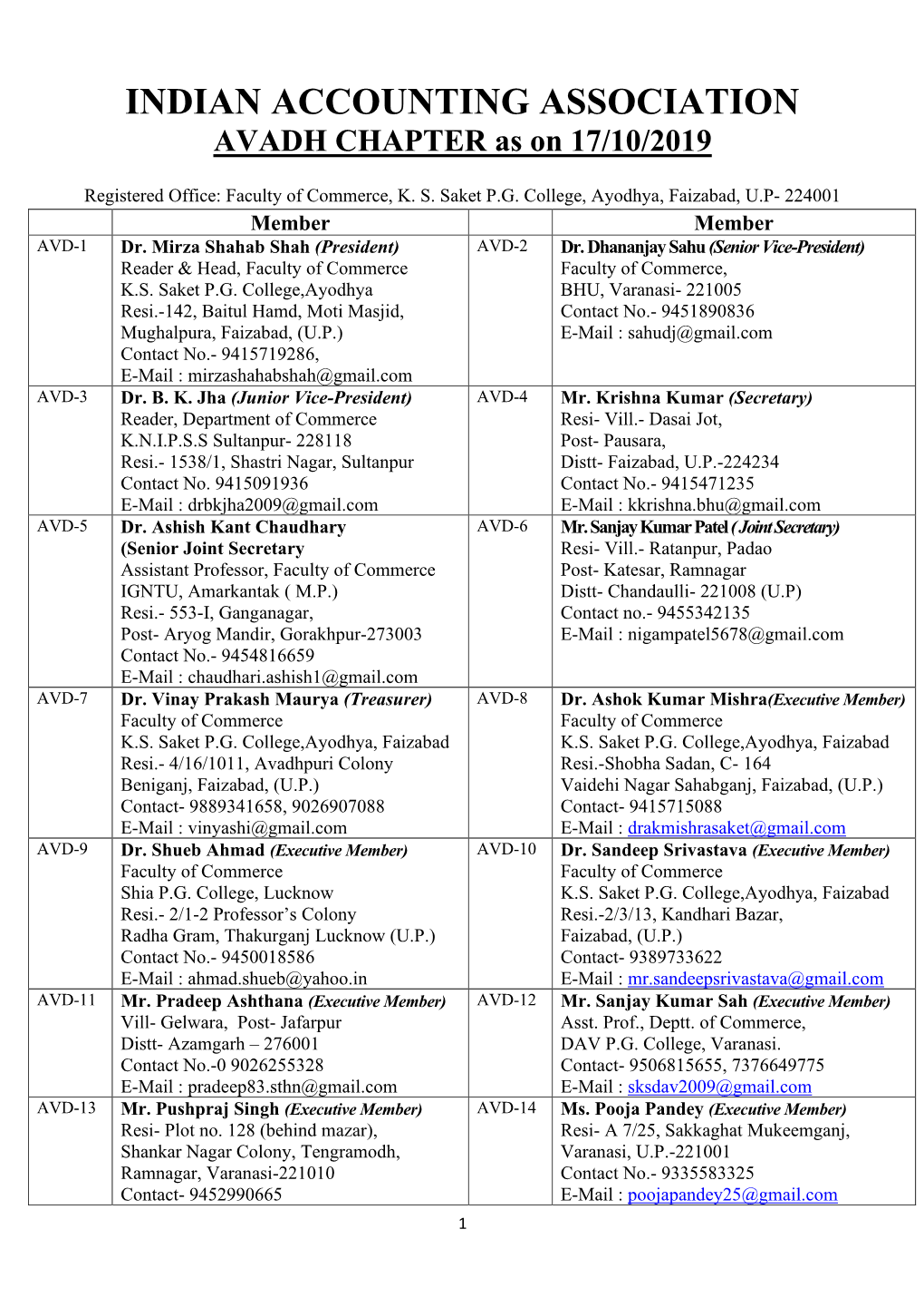 INDIAN ACCOUNTING ASSOCIATION AVADH CHAPTER As on 17/10/2019