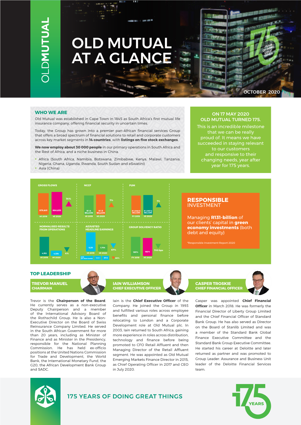 Old Mutual at a Glance