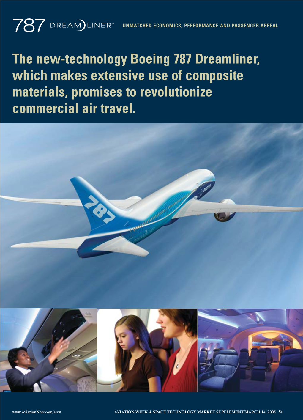 The New-Technology Boeing 787 Dreamliner, Which Makes Extensive Use of Composite Materials, Promises to Revolutionize Commercial Air Travel