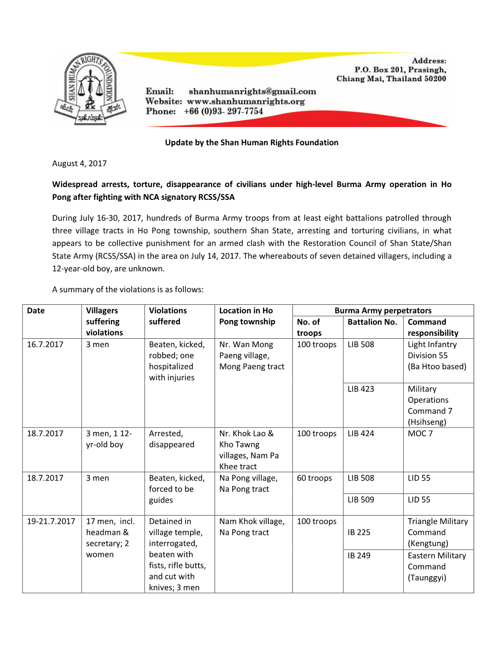 Update by the Shan Human Rights Foundation August 4, 2017