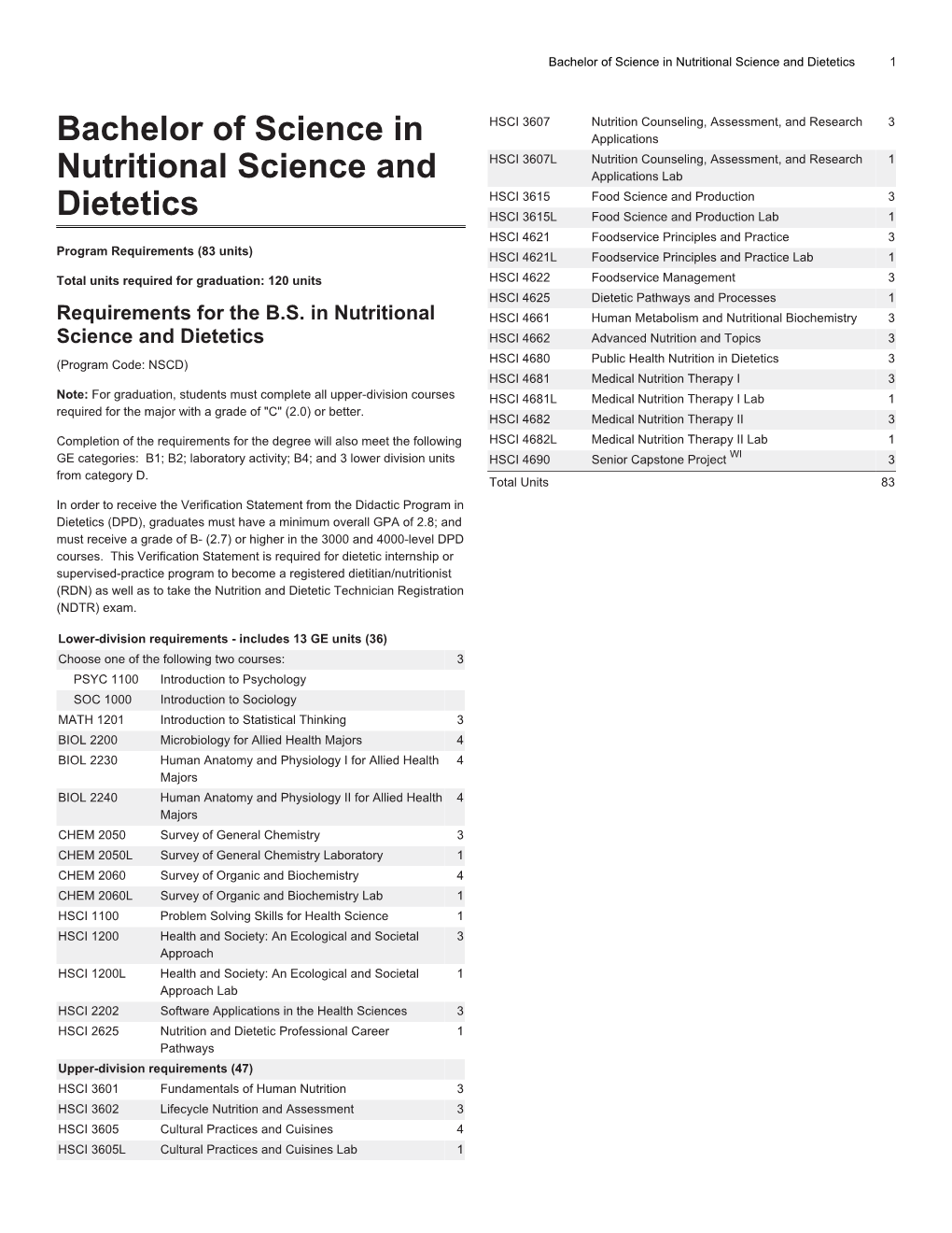 Bachelor of Science in Nutritional Science and Dietetics 1