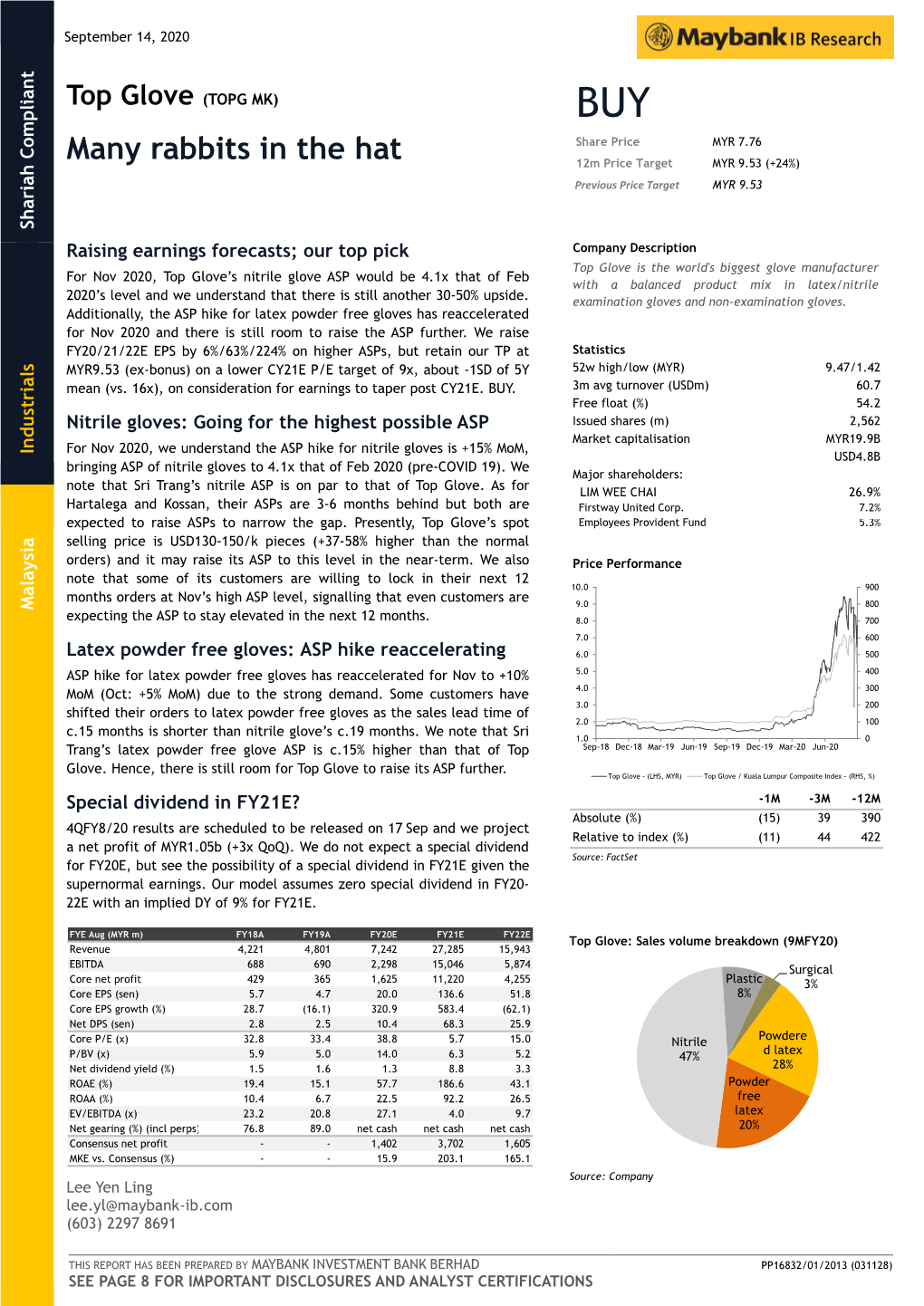 Many Rabbits in the Hat 12M Price Target MYR 9.53 (+24%)