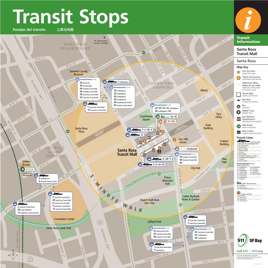 Transit Stops