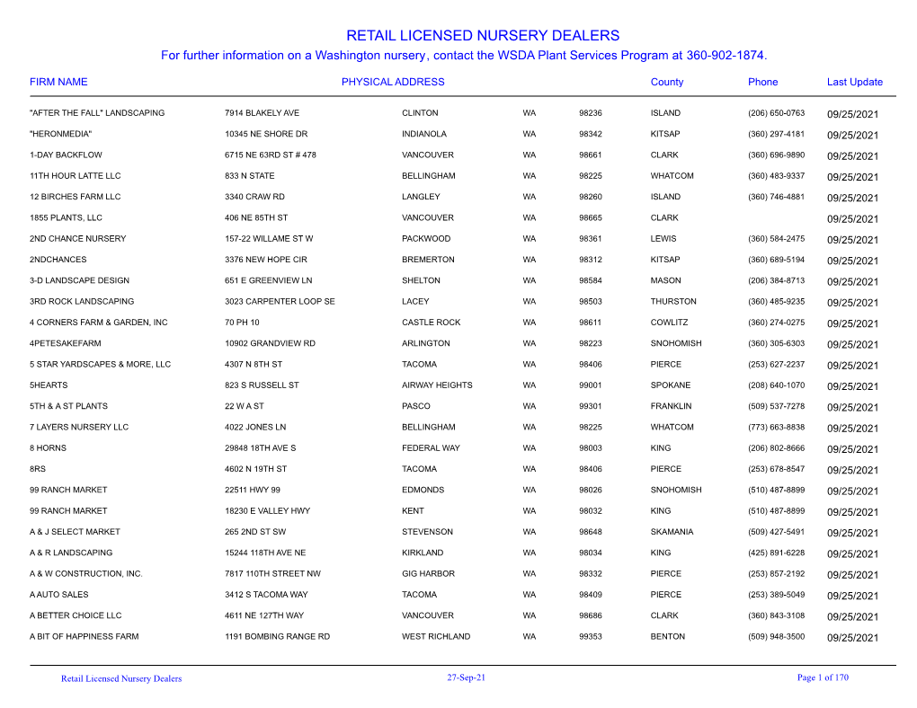 RETAIL LICENSED NURSERY DEALERS for Further Information on a Washington Nursery, Contact the WSDA Plant Services Program at 360-902-1874