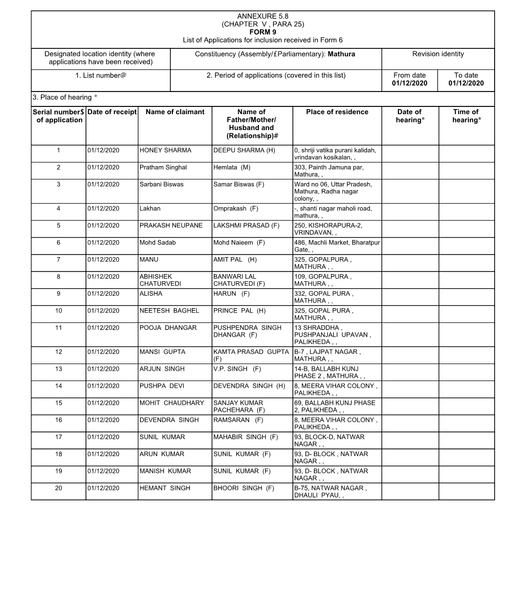 ANNEXURE 5.8 (CHAPTER V , PARA 25) FORM 9 List of Applications For