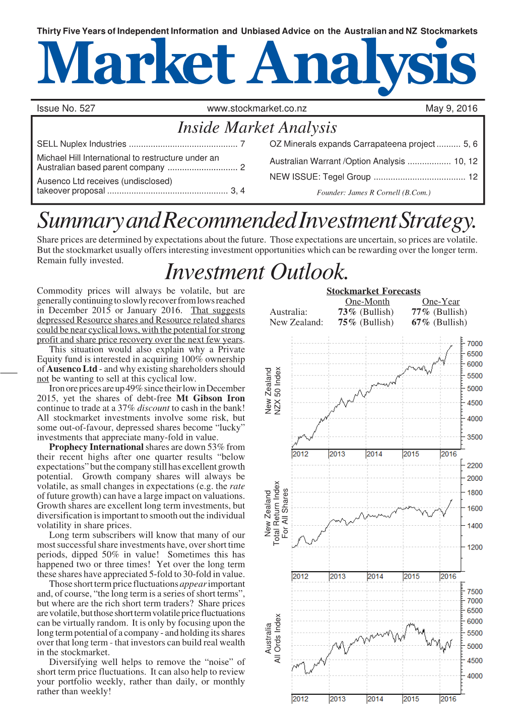 Summary and Recommended Investment Strategy. Investment