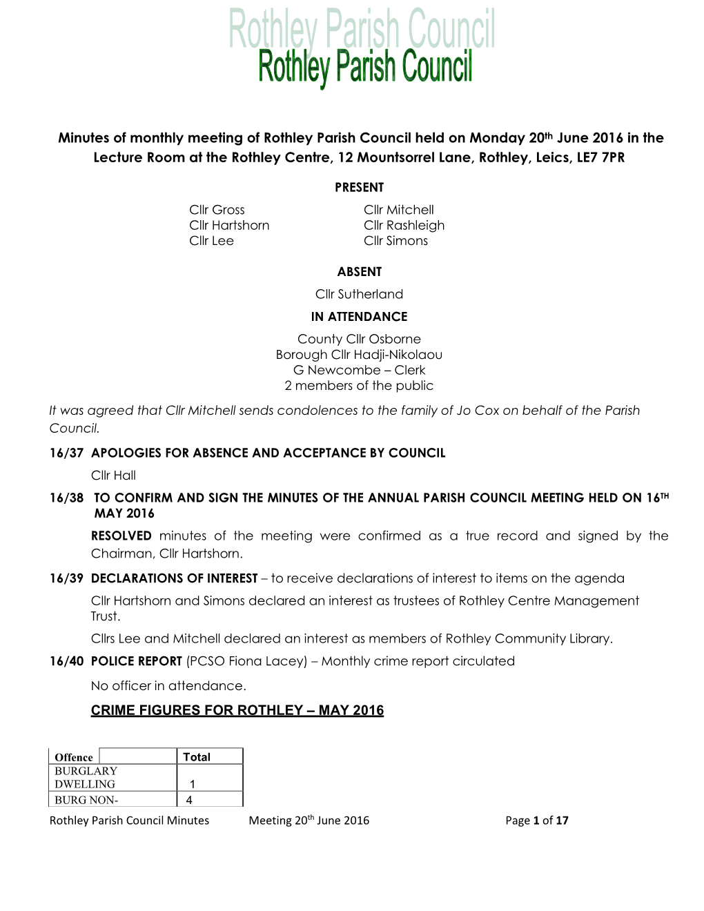 Minutes of Monthly Meeting of Rothley Parish Council Held on Monday